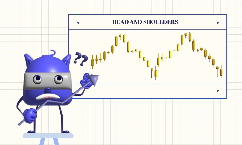 Head and Shoulders Trading Strategy - ForexIntels